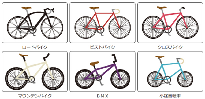 ロードバイク、ピストバイク、クロスバイク、マウンテンバイク、BMX、小径自転車