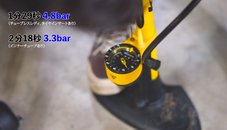 グラベルロードバイクのエアは3.3bar入っています